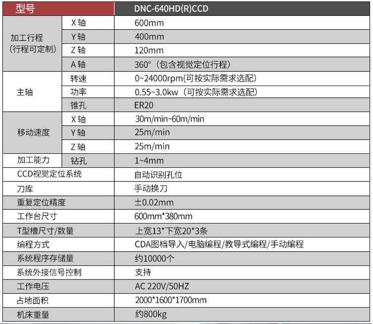 CCD視覺定位四軸數(shù)控精密鉆孔機具體參數(shù)